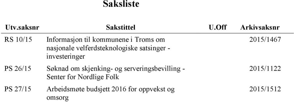 velferdsteknologiske satsinger - investeringer PS 26/15 Søknad om skjenking- og