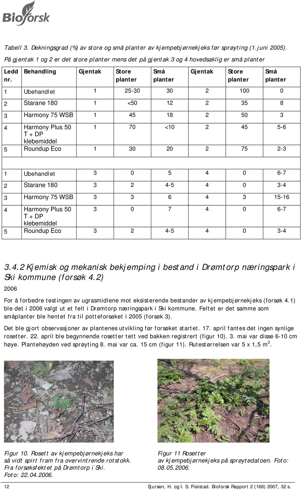 Behandling Gjentak Store planter Små planter Gjentak Store planter Små planter 1 Ubehandlet 1 25-30 30 2 100 0 2 Starane 180 1 <50 12 2 35 8 3 Harmony 75 WSB 1 45 18 2 50 3 4 Harmony Plus 50 1 70 <10