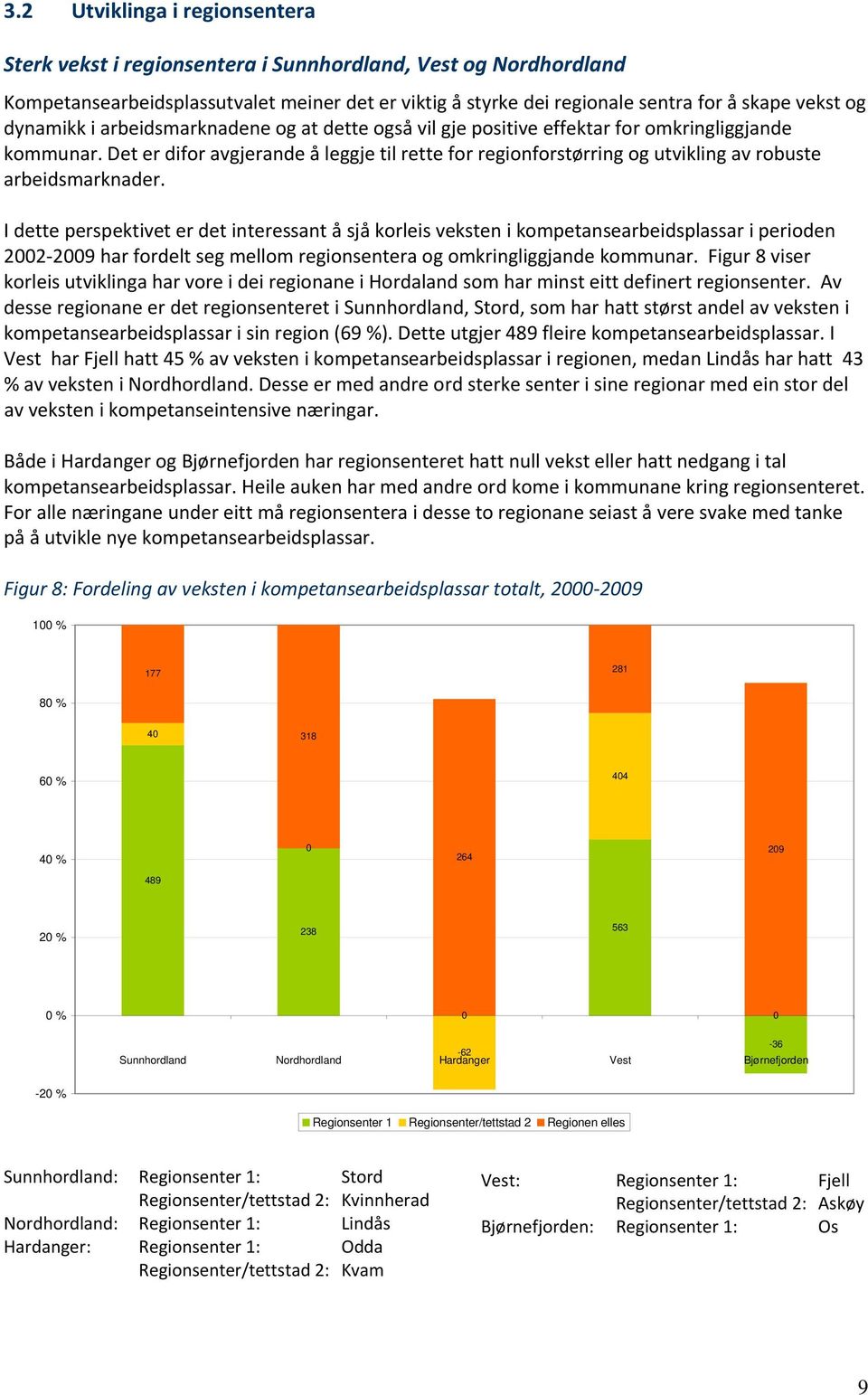 Det er difor avgjerande å leggje til rette for regionforstørring og utvikling av robuste arbeidsmarknader.