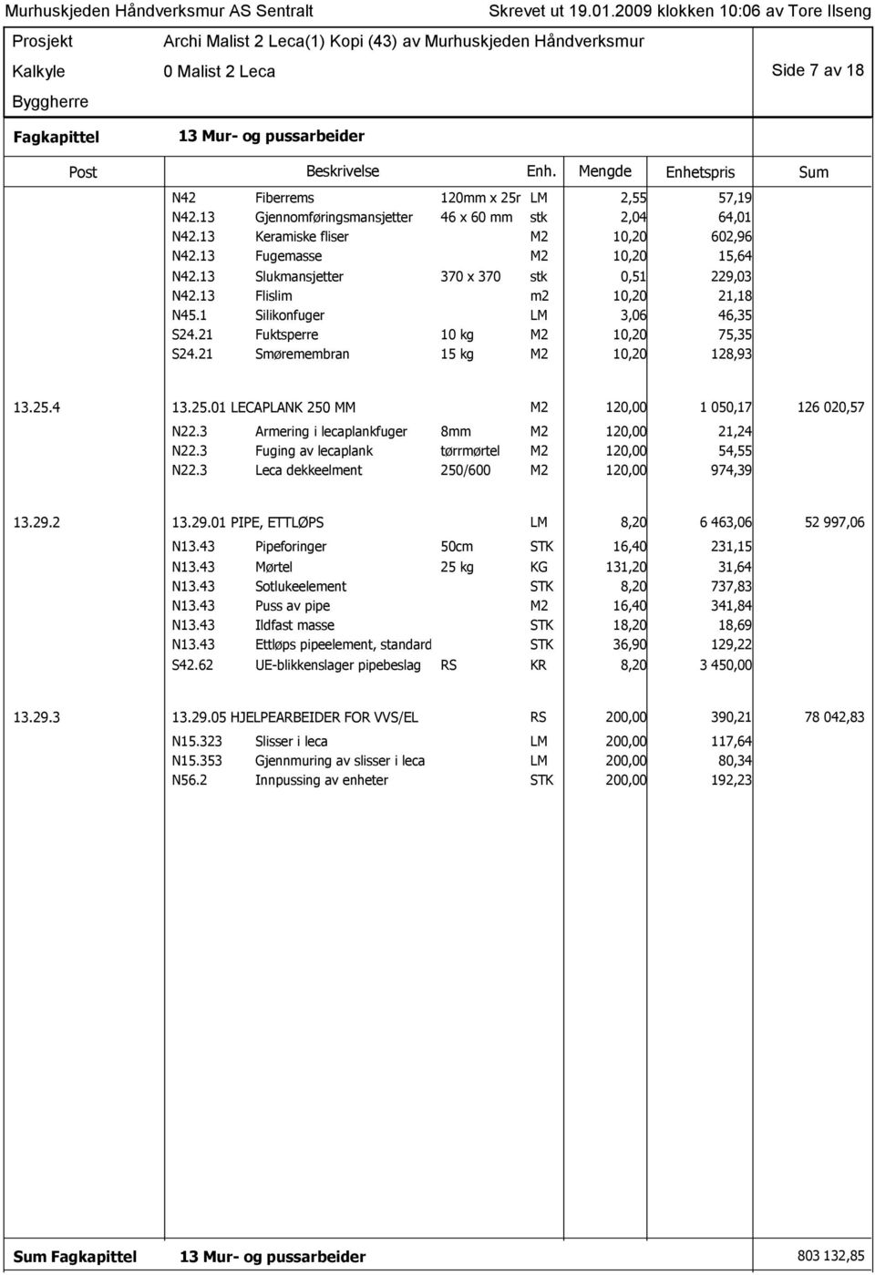 21 Smøremembran 15 kg M2 10,20 128,93 13.25.4 13.25.01 LECAPLANK 250 MM M2 120,00 1 050,17 126 020,57 N22.3 Armering i lecaplankfuger 8mm M2 120,00 21,24 N22.