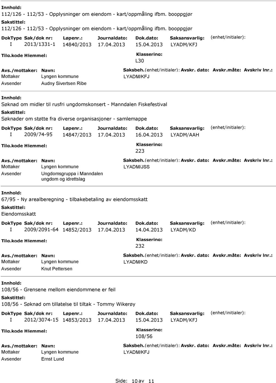 : Mottaker LYADM/KFJ Audny Sivertsen Ribe Søknad om midler til rusfri ungdomskonsert - Manndalen Fiskefestival Søknader om støtte fra diverse organisasjoner - samlemappe 2009/74-95 14847/2013