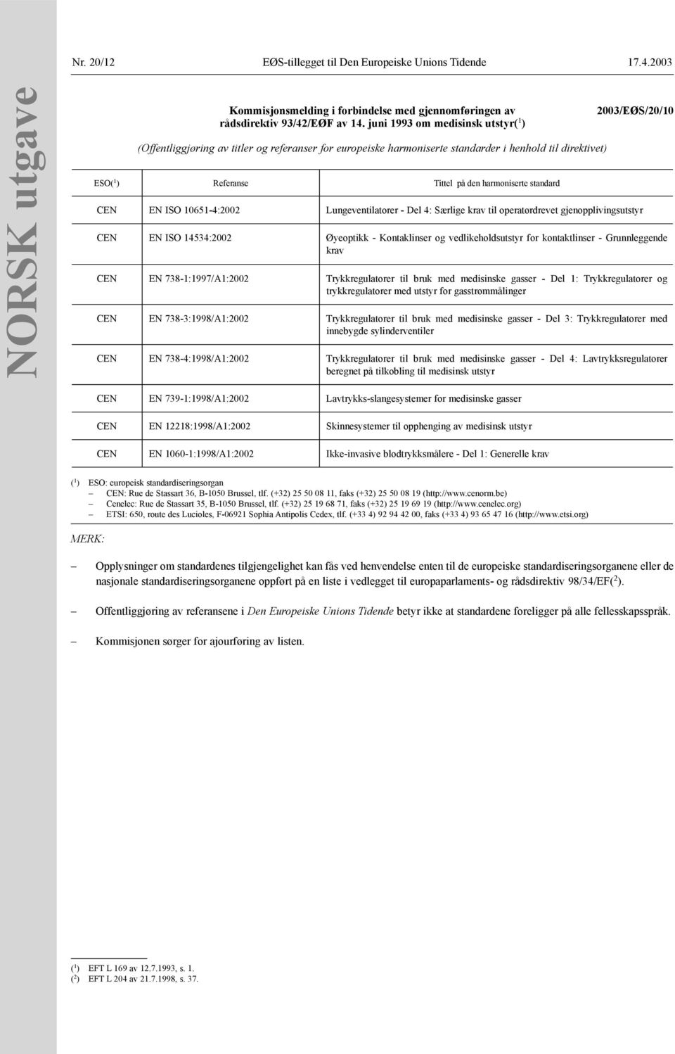 2003/EØS/20/10 CEN EN ISO 10651-4:2002 Lungeventilatorer - Del 4: Særlige krav til operatørdrevet gjenopplivingsutstyr CEN EN ISO 14534:2002 Øyeoptikk - Kontaklinser og vedlikeholdsutstyr for