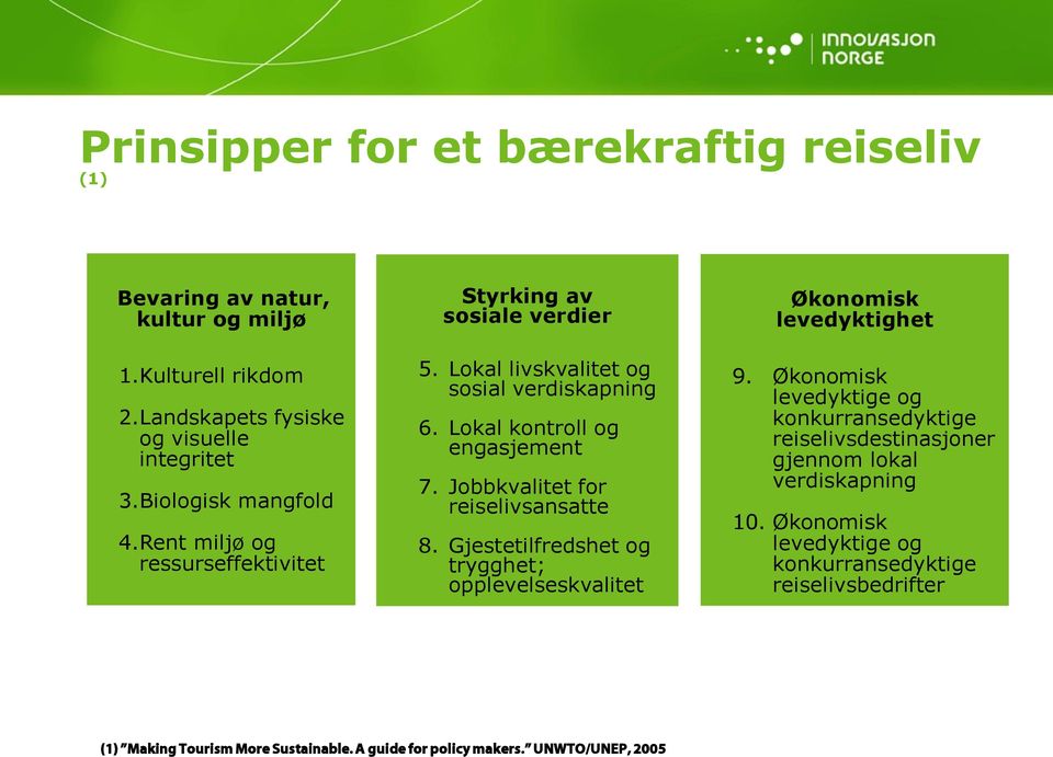 Jobbkvalitet for reiselivsansatte 8. Gjestetilfredshet og trygghet; opplevelseskvalitet Økonomisk levedyktighet 9.