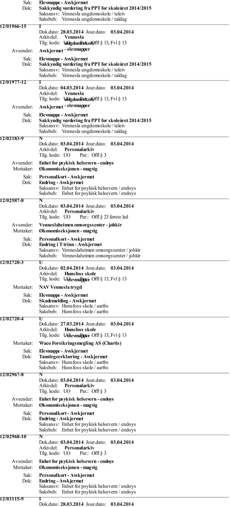 kode: UO Offl 3 Enhet for psykisk helsevern - endoys Saksansv: Enhet for psykisk helsevern / endoys Saksbeh: Enhet for psykisk helsevern / endoys 12/02587-8 N Tilg.