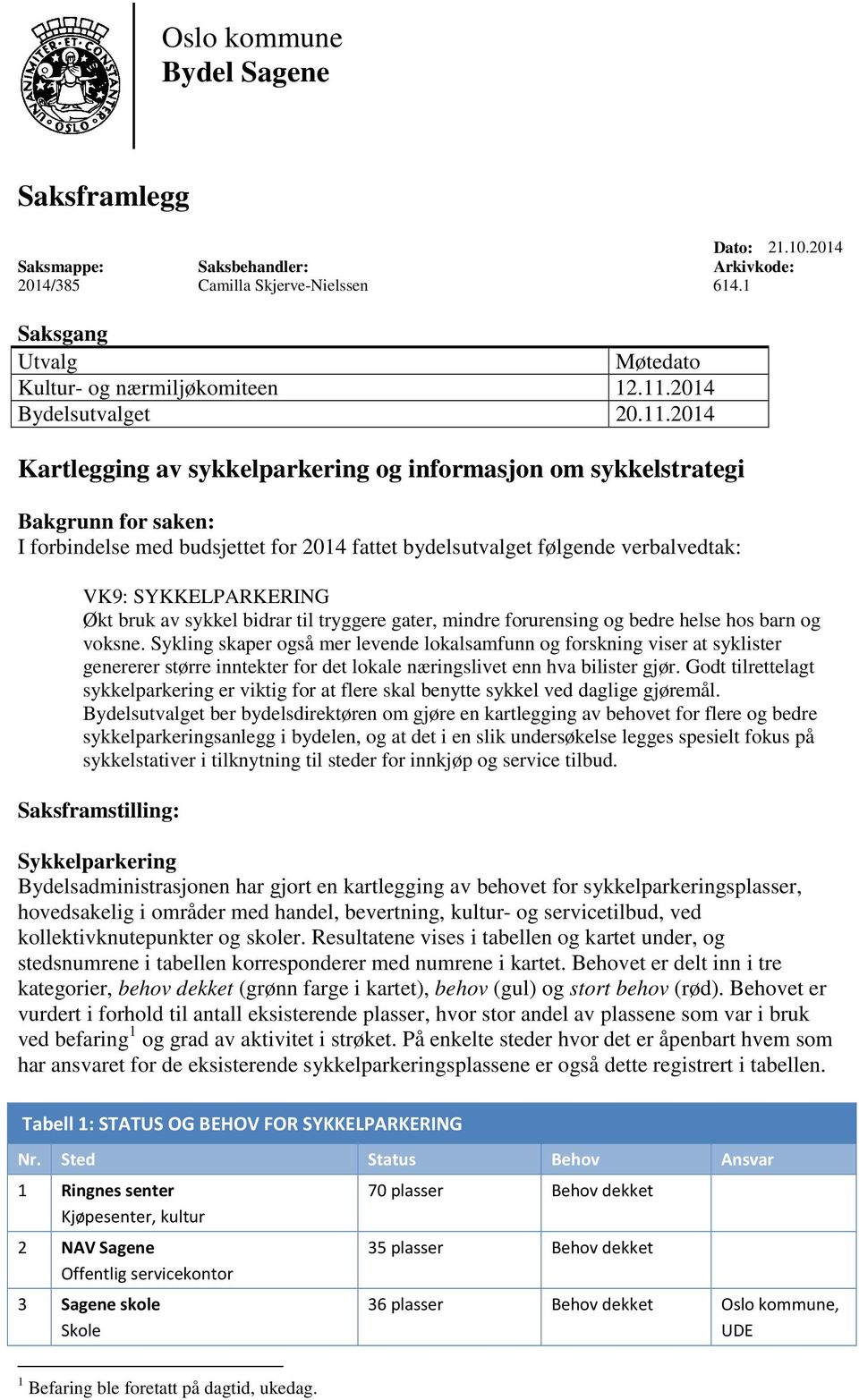 2014 Kartlegging av sykkelparkering og informasjon om sykkelstrategi Bakgrunn for saken: I forbindelse med budsjettet for 2014 fattet bydelsutvalget følgende verbalvedtak: VK9: SYKKELPARKERING Økt