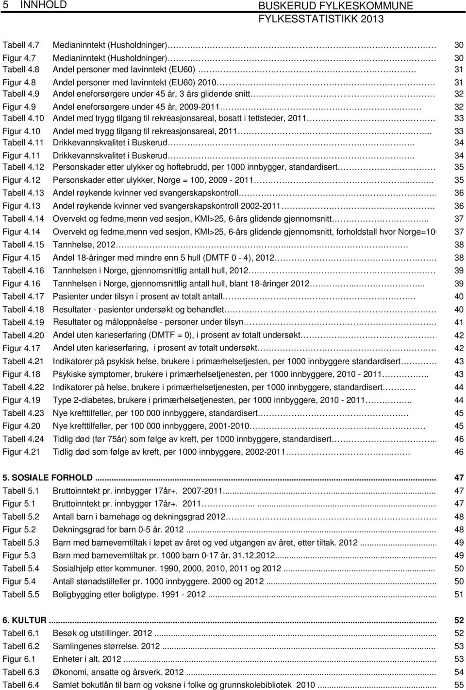 10 Andel med trygg tilgang til rekreasjonsareal, bosatt i tettsteder, 2011.. 33 Figur 4.10 Andel med trygg tilgang til rekreasjonsareal, 2011.... 33 Tabell 4.11 Drikkevannskvalitet i Buskerud.