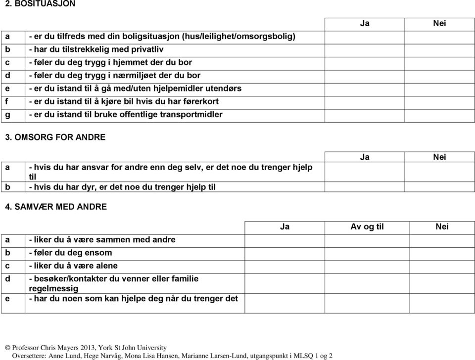 OMSORG FOR ANDRE - hvis u hr nsvr for nr nn g slv, r t no u trngr hjlp til - hvis u hr yr, r t no u trngr hjlp til J Ni 4.