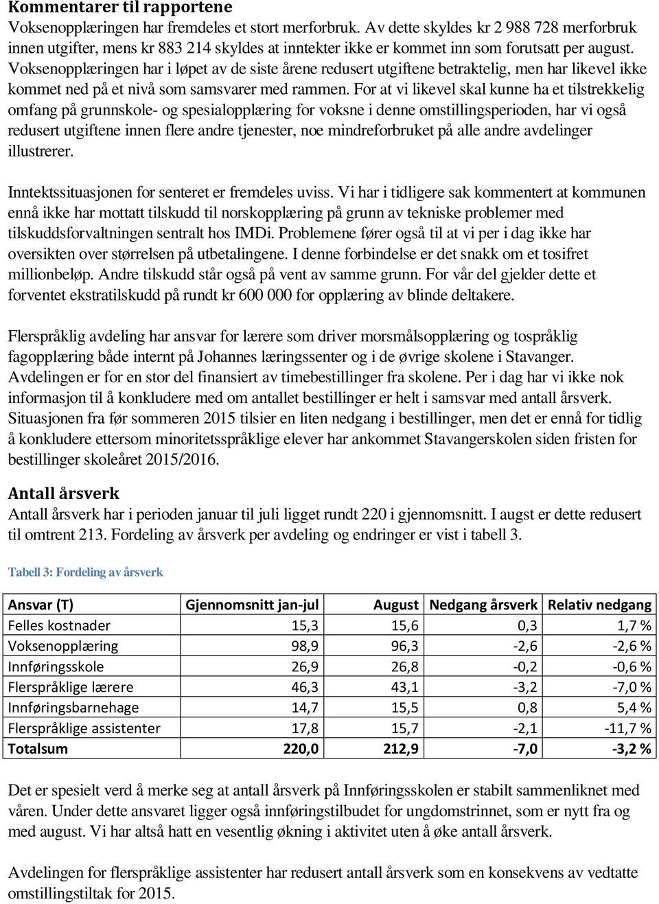 Voksenopplæringen har i løpet av de siste årene redusert utgiftene betraktelig, men har likevel ikke kommet ned på et nivå som samsvarer med rammen.