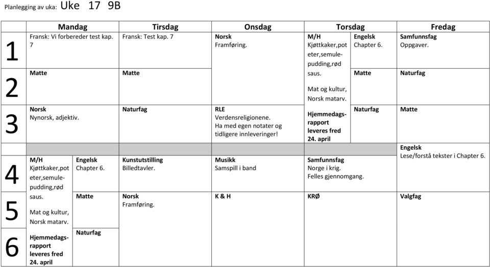 Framføring. Verdensreligionene. Ha med egen notater og tidligere innleveringer!