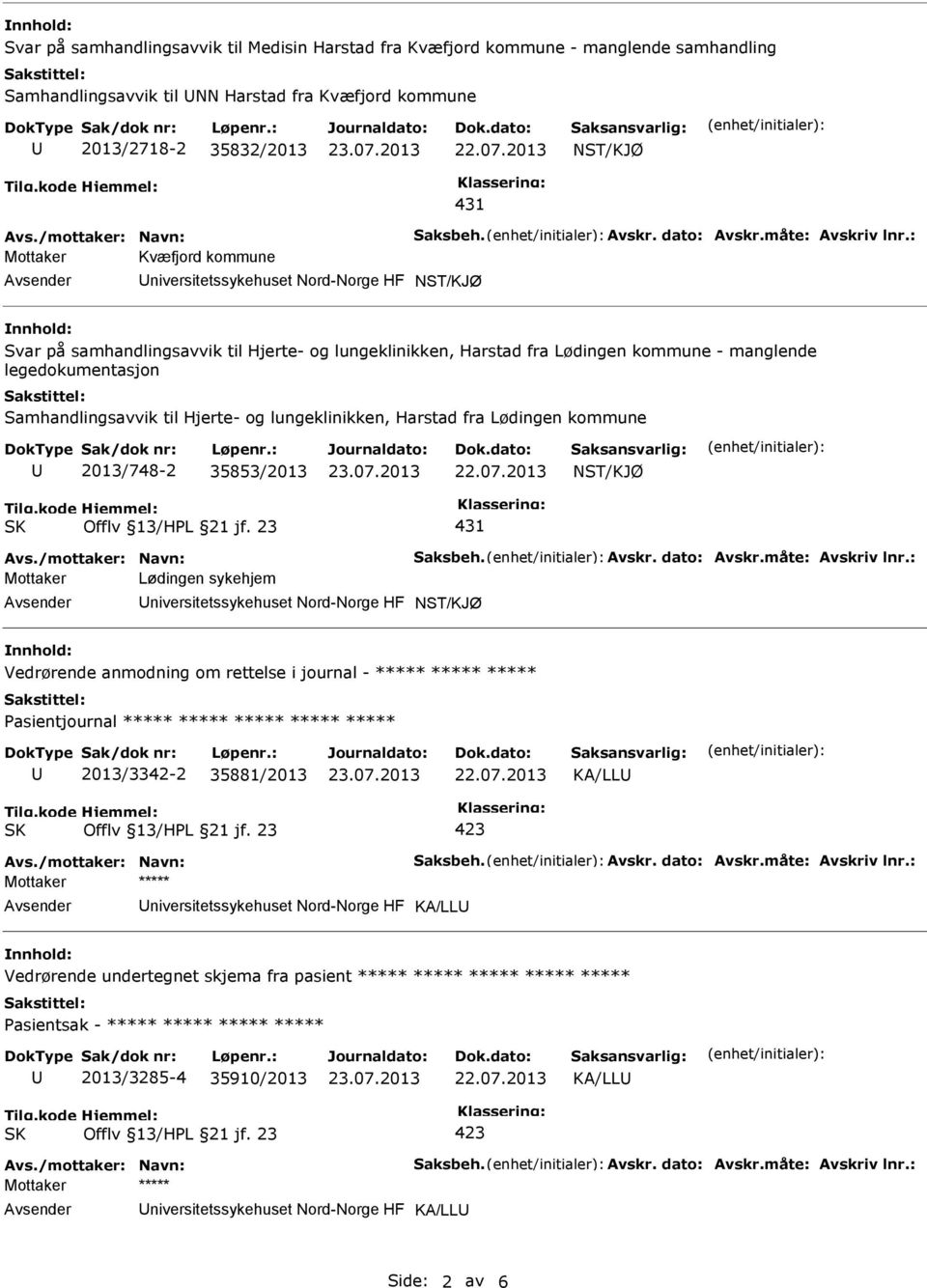 : Mottaker Kvæfjord kommune niversitetssykehuset Nord-Norge HF Svar på samhandlingsavvik til Hjerte- og lungeklinikken, Harstad fra Lødingen kommune - manglende legedokumentasjon Samhandlingsavvik