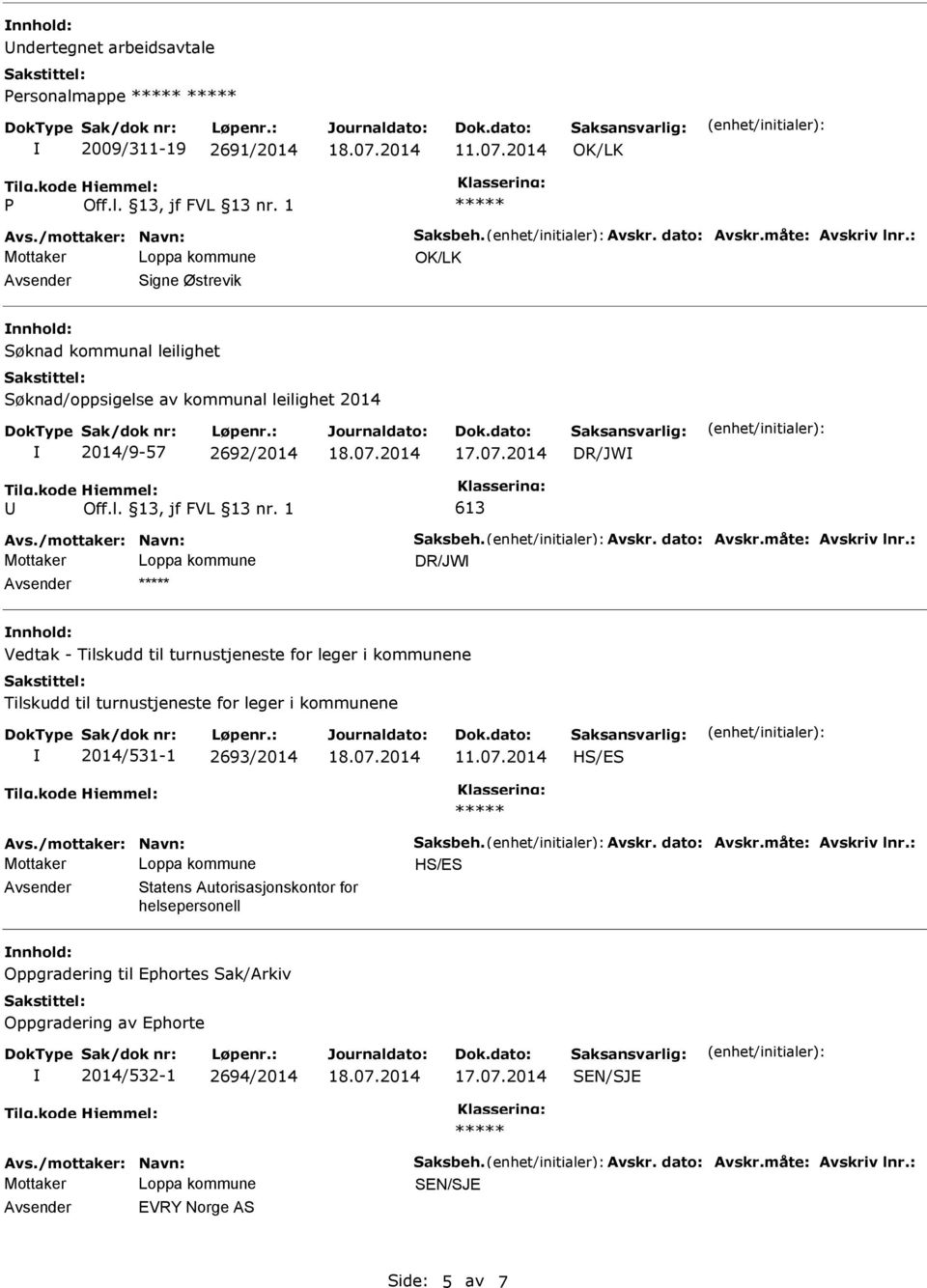 måte: Avskriv lnr.: DR/JW Avsender nnhold: Vedtak - Tilskudd til turnustjeneste for leger i kommunene Tilskudd til turnustjeneste for leger i kommunene 2014/531-1 2693/2014 Avs.