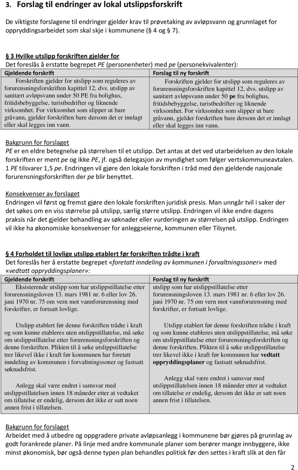 3 Hvilke utslipp forskriften gjelder for Det foreslås å erstatte begrepet PE (personenheter) med pe (personekvivalenter): Forskriften gjelder for utslipp som reguleres av Forskriften gjelder for