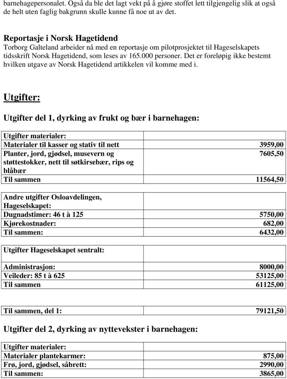 Det er foreløpig ikke bestemt hvilken utgave av Norsk Hagetidend artikkelen vil komme med i.