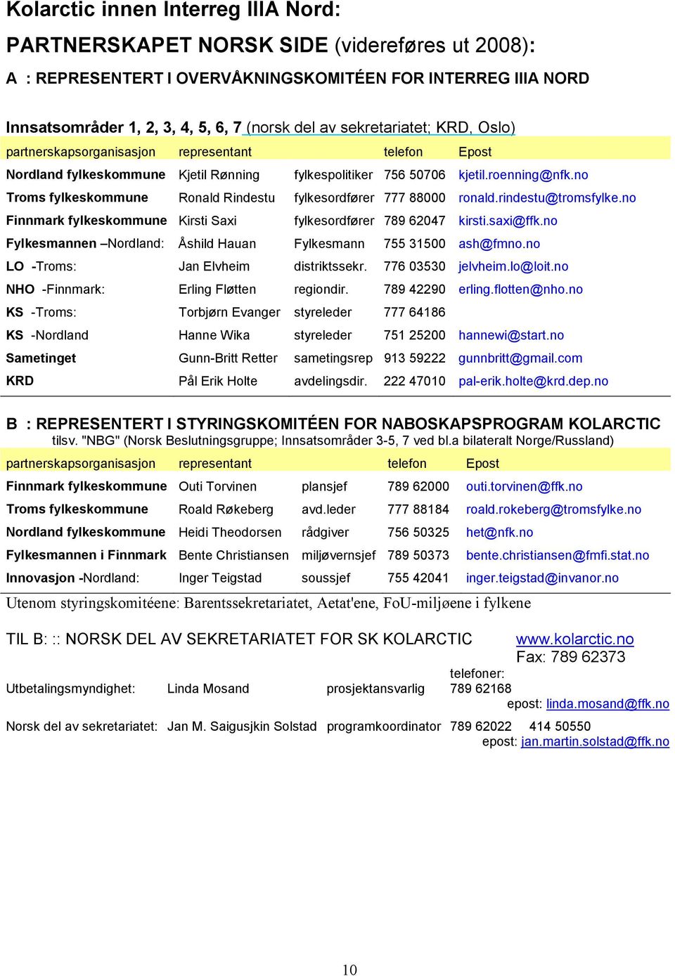 no Troms fylkeskommune Ronald Rindestu fylkesordfører 777 88000 ronald.rindestu@tromsfylke.no Finnmark fylkeskommune Kirsti Saxi fylkesordfører 789 62047 kirsti.saxi@ffk.