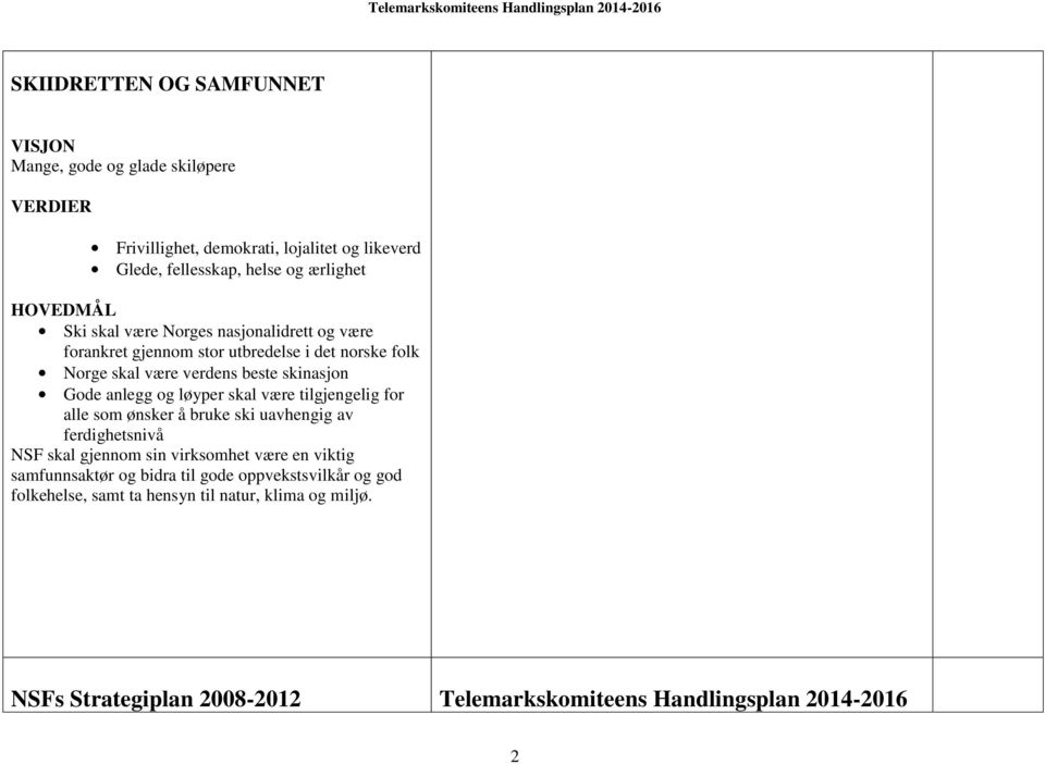 verdens beste skinasjon Gode anlegg og løyper skal være tilgjengelig for alle som ønsker å bruke ski uavhengig av ferdighetsnivå NSF skal