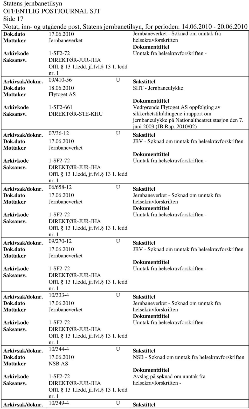 DIREKTØR-STE-KHU sikkerhetstilrådingene i rapport om jernbaneulykke på Nationaltheatret stasjon den 7. juni 2009 (JB Rap. 2010/02) Arkivsak/doknr.