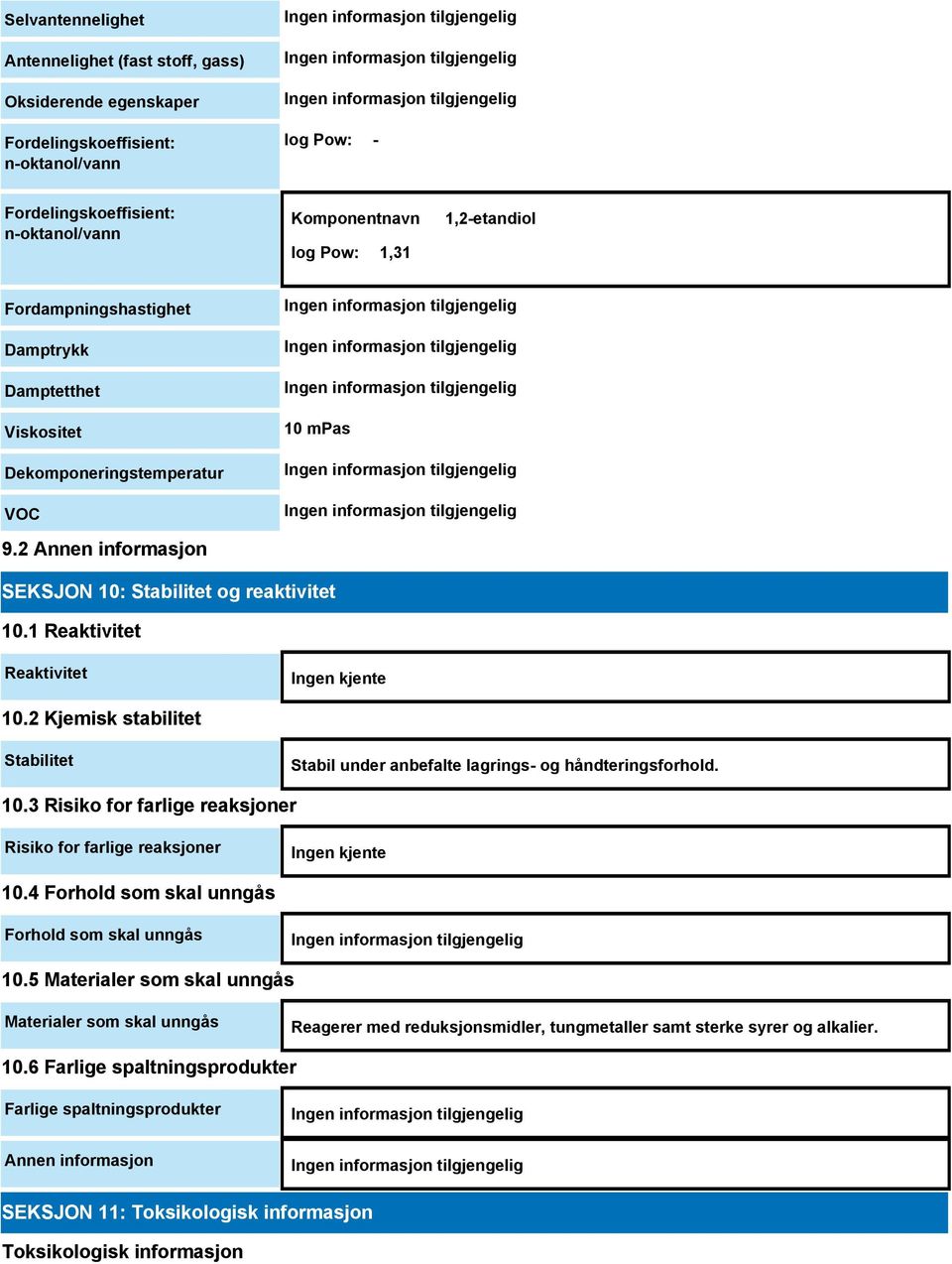 1 Reaktivitet Reaktivitet Ingen kjente 10.2 Kjemisk stabilitet Stabilitet Stabil under anbefalte lagrings- og håndteringsforhold. 10.3 Risiko for farlige reaksjoner Risiko for farlige reaksjoner Ingen kjente 10.