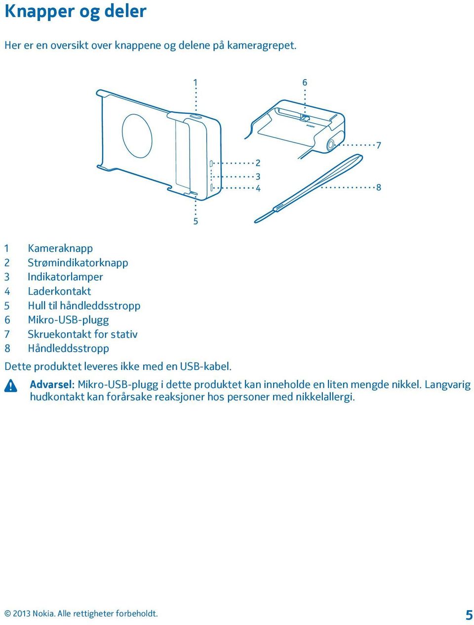 Mikro-USB-plugg 7 Skruekontakt for stativ 8 Håndleddsstropp Dette produktet leveres ikke med en USB-kabel.