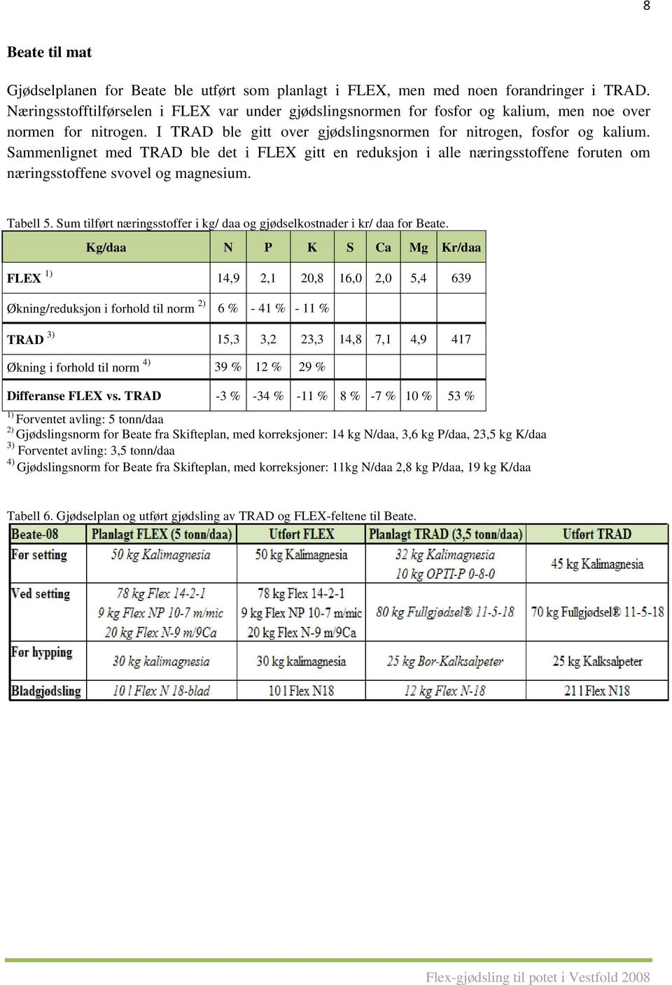 Sammenlignet med TRAD ble det i FLEX gitt en reduksjon i alle næringsstoffene foruten om næringsstoffene svovel og magnesium. Tabell 5.