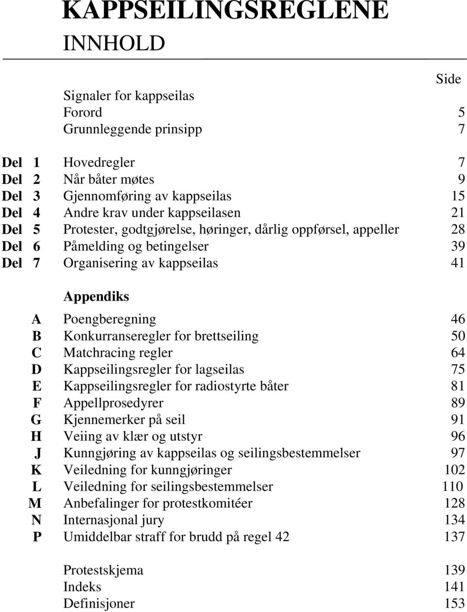 Konkurranseregler for brettseiling 50 C Matchracing regler 64 D Kappseilingsregler for lagseilas 75 E Kappseilingsregler for radiostyrte båter 81 F Appellprosedyrer 89 G Kjennemerker på seil 91 H
