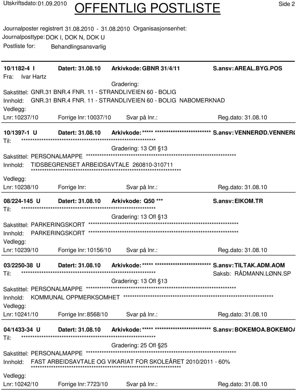 VENNERØD.UN 13 Ofl 13 Innhold: TIDSBEGRENSET ARBEIDSAVTALE 260810-310711 Lnr: 10238/10 Forrige lnr: Svar på lnr.: Reg.dato: 31.08.10 08/224-145 U Datert: 31.08.10 Arkivkode: Q50 *** S.ansv: EIKOM.