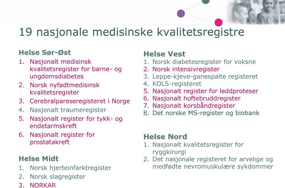 Norsk slagregister 3. NORKAR Helse Vest 1. Norsk diabetesregister for voksne 2. Norsk intensivregister 3. Leppe-kjeve-ganespalte registeret 4. KOLS-registeret 5. Nasjonalt register for leddproteser 6.