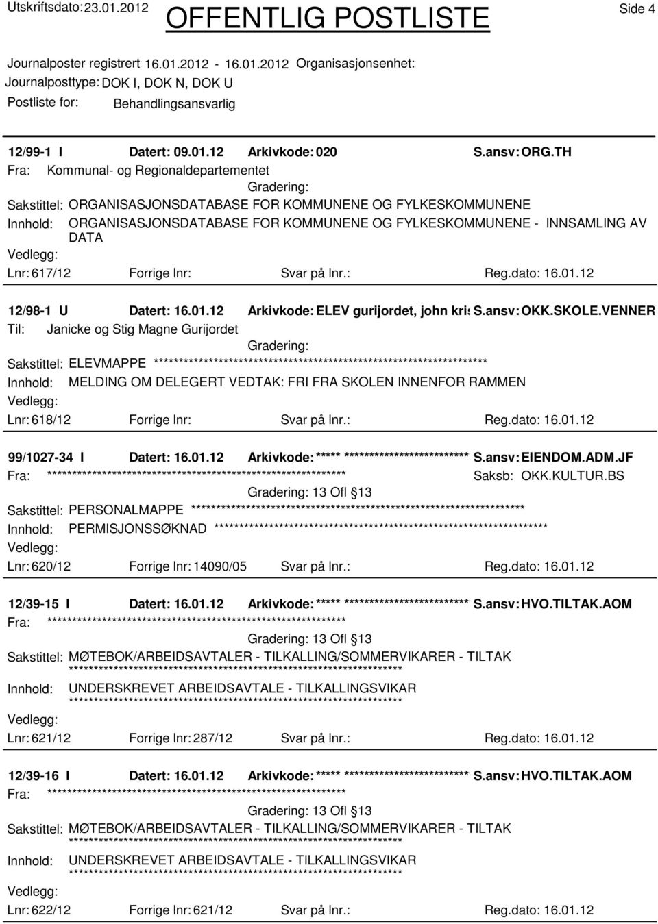 617/12 Forrige lnr: Svar på lnr.: Reg.dato: 16.01.12 12/98-1 U Datert: 16.01.12 Arkivkode:ELEV gurijordet, john kristian S.ansv: OKK.SKOLE.VENNERØD.