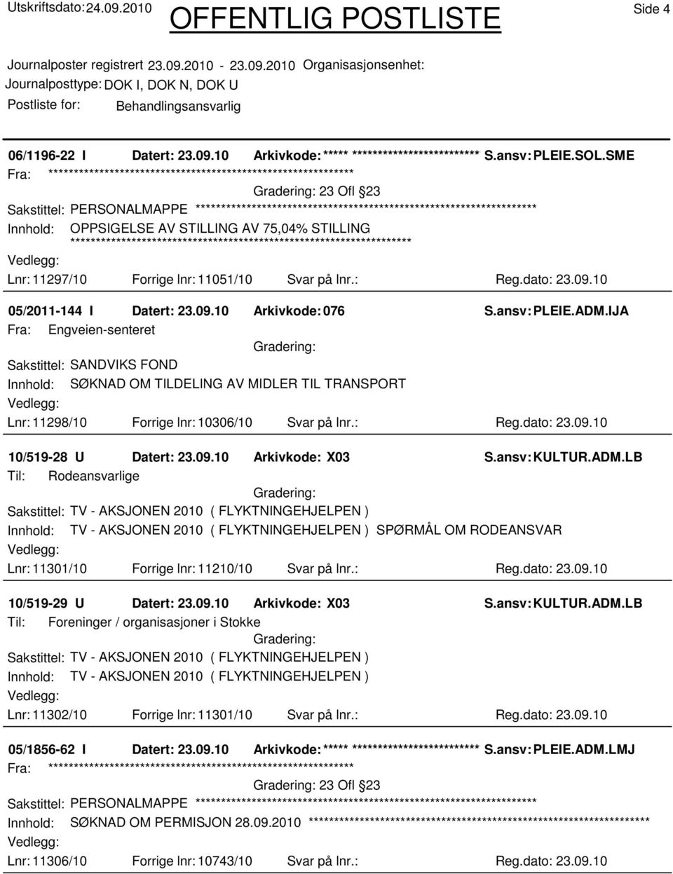 ansv: PLEIE.ADM.IJA Fra: Engveien-senteret Sakstittel: SANDVIKS FOND Innhold: SØKNAD OM TILDELING AV MIDLER TIL TRANSPORT Lnr: 11298/10 Forrige lnr: 10306/10 Svar på lnr.: Reg.dato: 23.09.