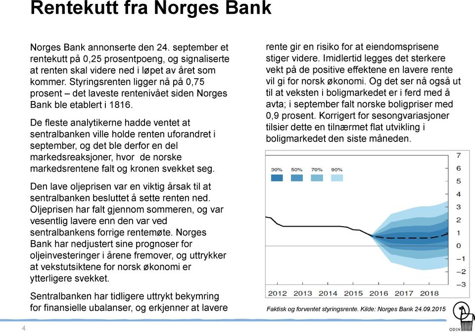 De fleste analytikerne hadde ventet at sentralbanken ville holde renten uforandret i september, og det ble derfor en del markedsreaksjoner, hvor de norske markedsrentene falt og kronen svekket seg.