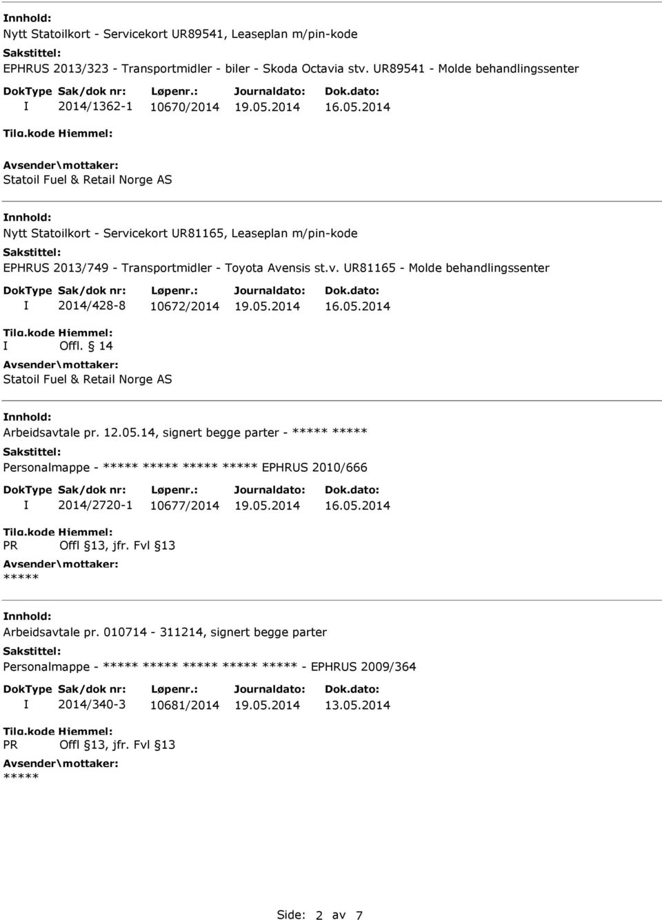 Transportmidler - Toyota Avensis st.v. R81165 - Molde behandlingssenter 2014/428-8 10672/2014 Offl. 14 Statoil Fuel & Retail Norge AS nnhold: Arbeidsavtale pr. 12.05.
