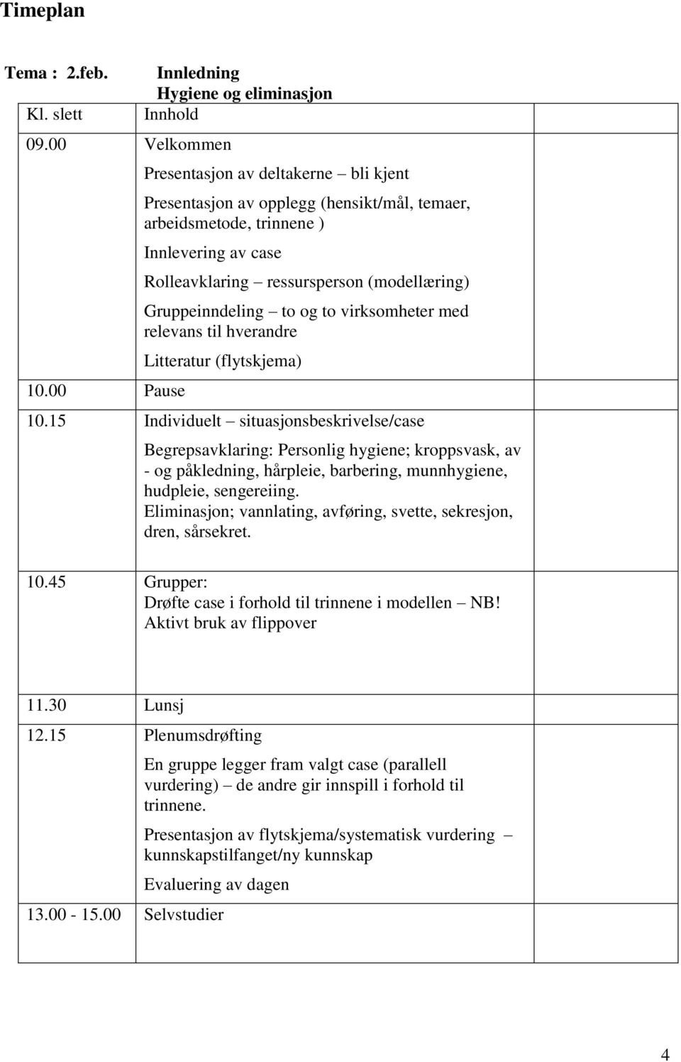 ressursperson (modellæring) Gruppeinndeling to og to virksomheter med relevans til hverandre Litteratur (flytskjema) 10.