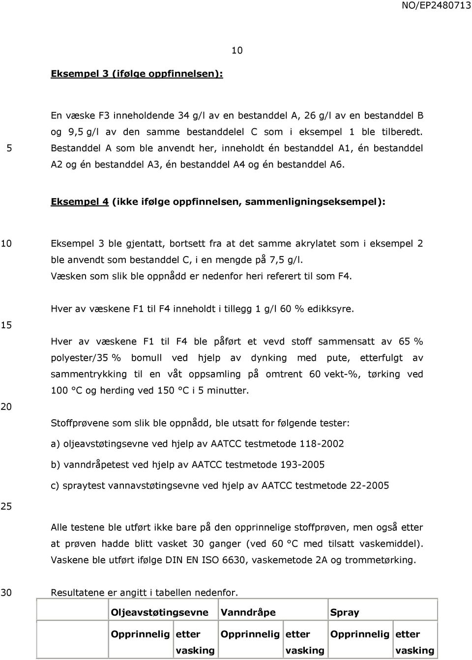 Eksempel 4 (ikke ifølge oppfinnelsen, sammenligningseksempel): Eksempel 3 ble gjentatt, bortsett fra at det samme akrylatet som i eksempel 2 ble anvendt som bestanddel C, i en mengde på 7, g/l.