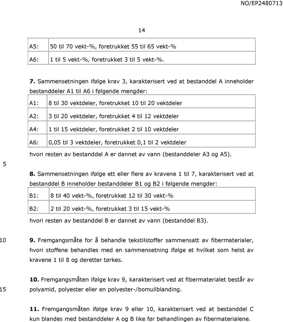 Sammensetningen ifølge krav 3, karakterisert ved at bestanddel A inneholder bestanddeler A1 til A6 i følgende mengder: A1: 8 til vektdeler, foretrukket til vektdeler A2: 3 til vektdeler, foretrukket