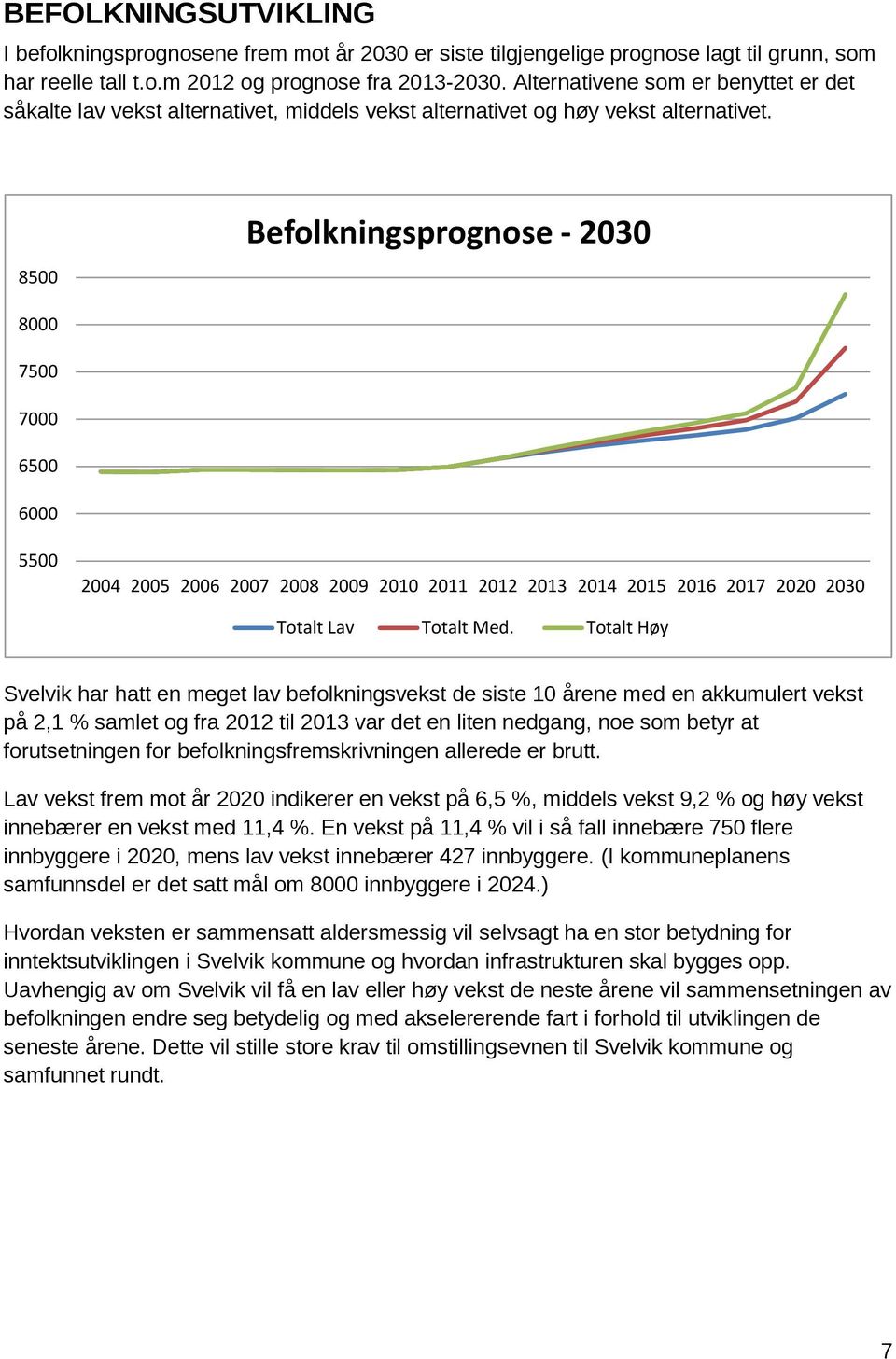 8500 Beflkningsprgnse - 2030 8000 7500 7000 6500 6000 5500 2004 2005 2006 2007 2008 2009 2010 2011 2012 2013 2014 2015 2016 2017 2020 2030 Ttalt Lav Ttalt Med.