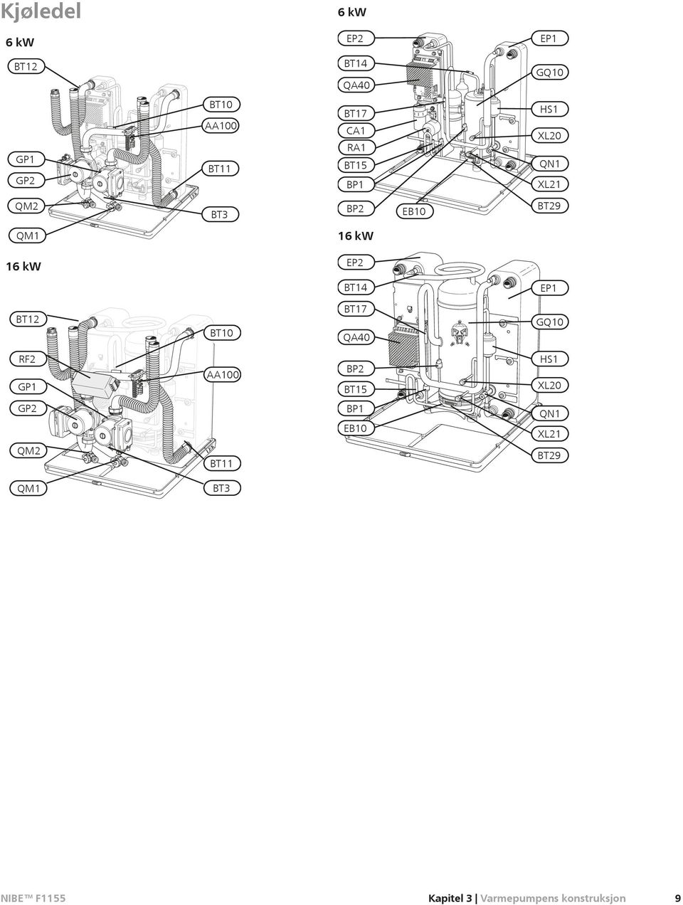 EP2 BT14 EP1 BT12 BT10 BT17 QA40 GQ10 RF2 GP1 AA100 BP2 BT15 HS1 XL20 GP2 BP1