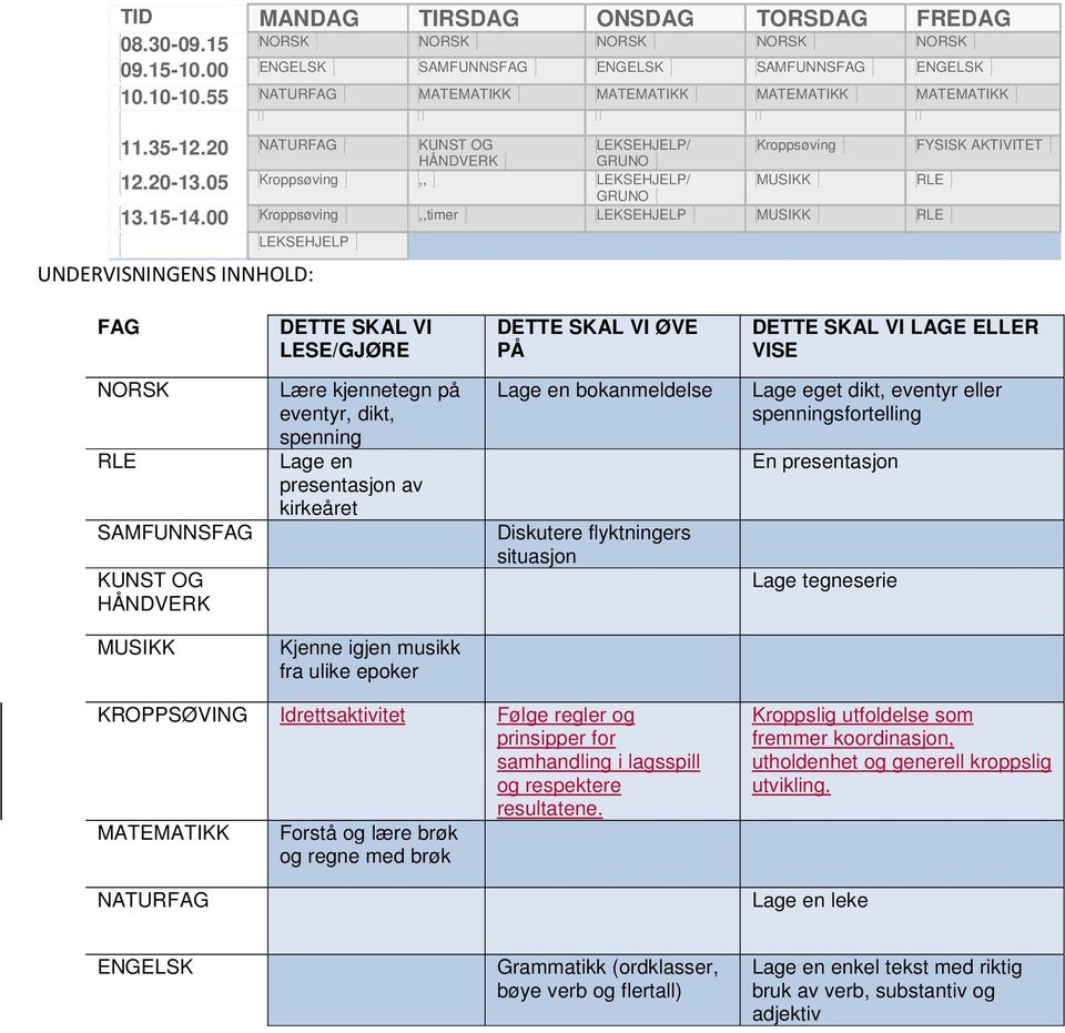 00 Kroppsøving,,timer LEKSEHJELP MUSIKK RLE LEKSEHJELP UNDERVISNINGENS INNHOLD: FYSISK AKTIVITET FAG DETTE SKAL VI LESE/GJØRE DETTE SKAL VI ØVE PÅ DETTE SKAL VI LAGE ELLER VISE NORSK RLE SAMFUNNSFAG