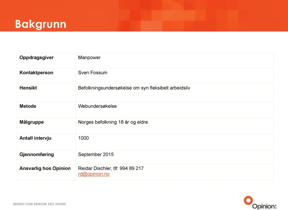 Målgruppe Norges befolknng 18 år og eldre Antall ntervju 1000