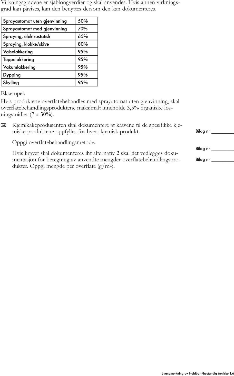 Skylling 95% Eksempel: Hvis produktene overflatebehandles med sprayutomat uten gjenvinning, skal overflatebehandlingsproduktene maksimalt inneholde 3,5% organiske løsningsmidler (7 x 50%).
