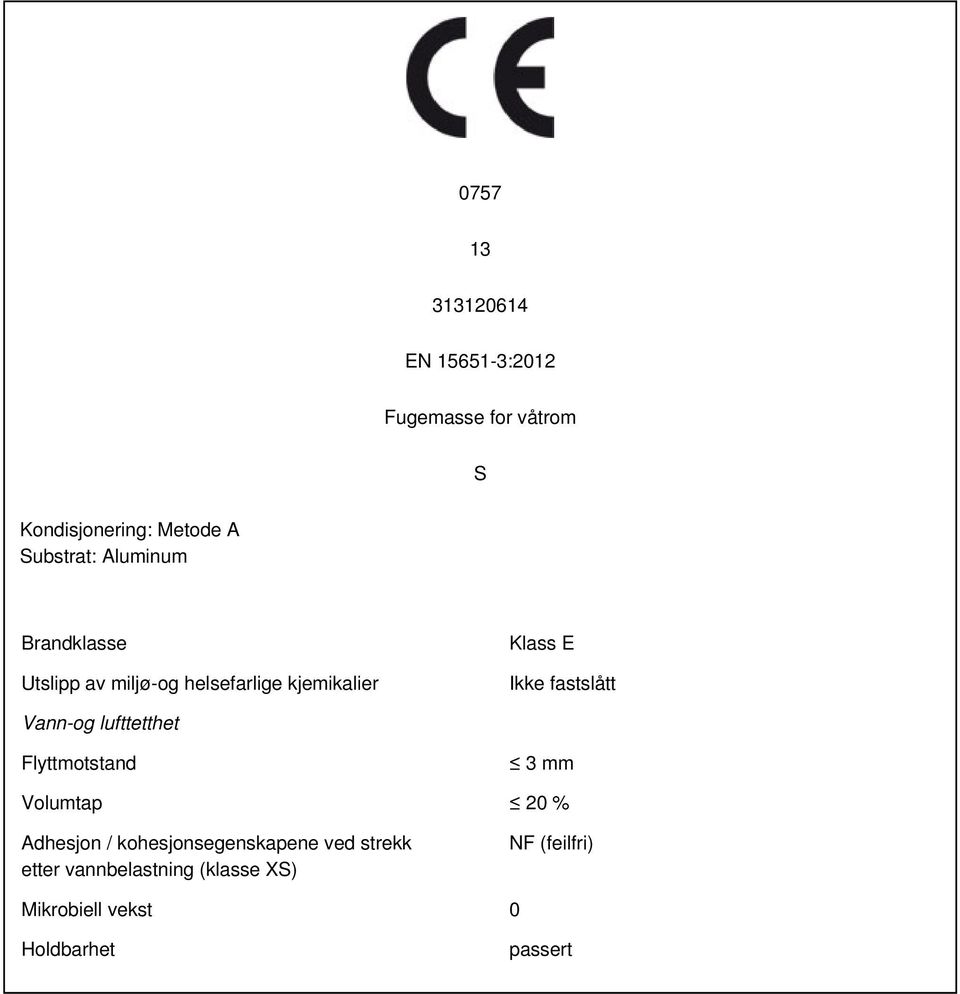 Flyttmotstand 3 mm Volumtap 20 % Adhesjon / kohesjonsegenskapene ved