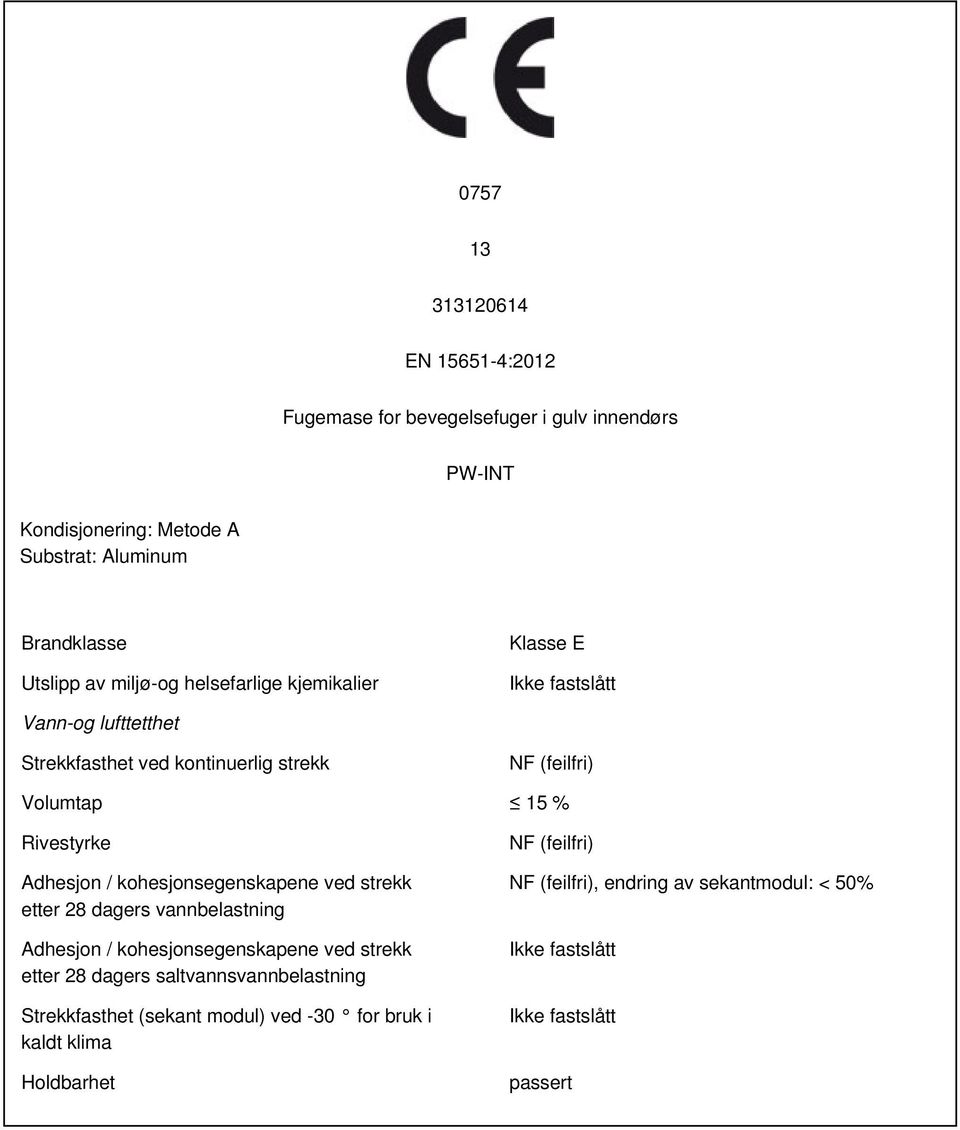 kohesjonsegenskapene ved strekk etter 28 dagers vannbelastning Adhesjon / kohesjonsegenskapene ved strekk etter 28 dagers