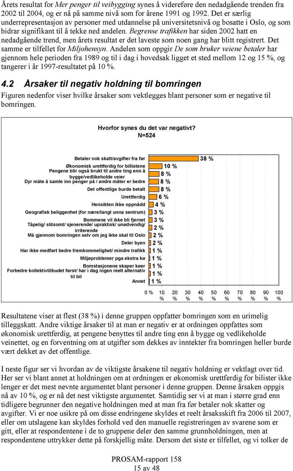 Begrense trafikken har siden 2002 hatt en nedadgående trend, men årets resultat er det laveste som noen gang har blitt registrert. Det samme er tilfellet for Miljøhensyn.