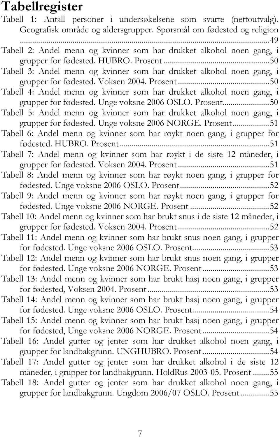 ..50 Tabell 3: Andel menn og kvinner som har drukket alkohol noen gang, i grupper for fødested. Voksen 2004. Prosent.
