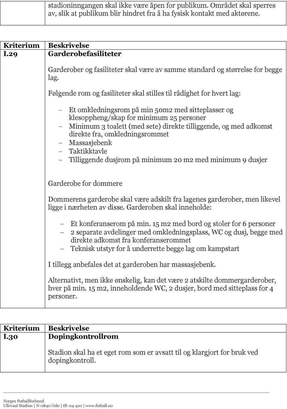 Følgende rom og fasiliteter skal stilles til rådighet for hvert lag: Et omkledningsrom på min 50m2 med sitteplasser og klesoppheng/skap for minimum 25 personer Minimum 3 toalett (med sete) direkte