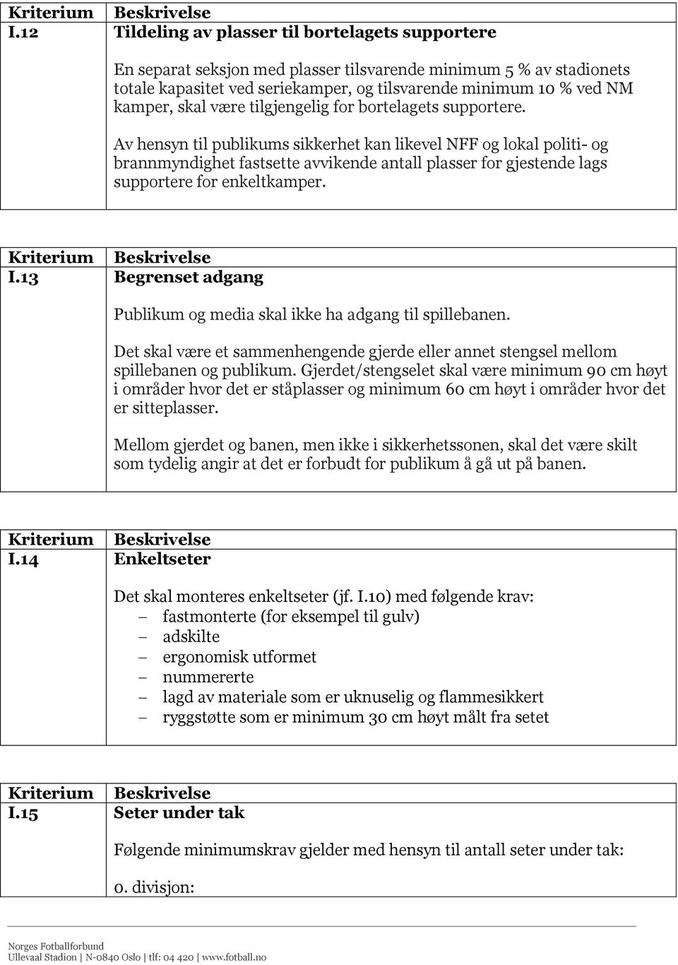 Av hensyn til publikums sikkerhet kan likevel NFF og lokal politi- og brannmyndighet fastsette avvikende antall plasser for gjestende lags supportere for enkeltkamper. I.