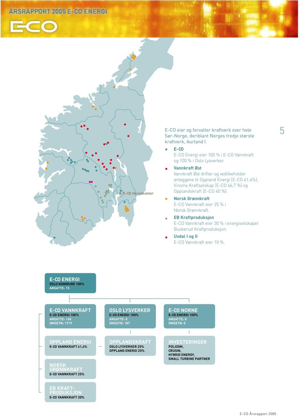 Vannkraft Øst Vannkraft Øst drifter og vedlikeholder anleggene til Oppland Energi (E-CO 61,4%), Vinstra Kraftselskap (E-CO 66,7 %) og