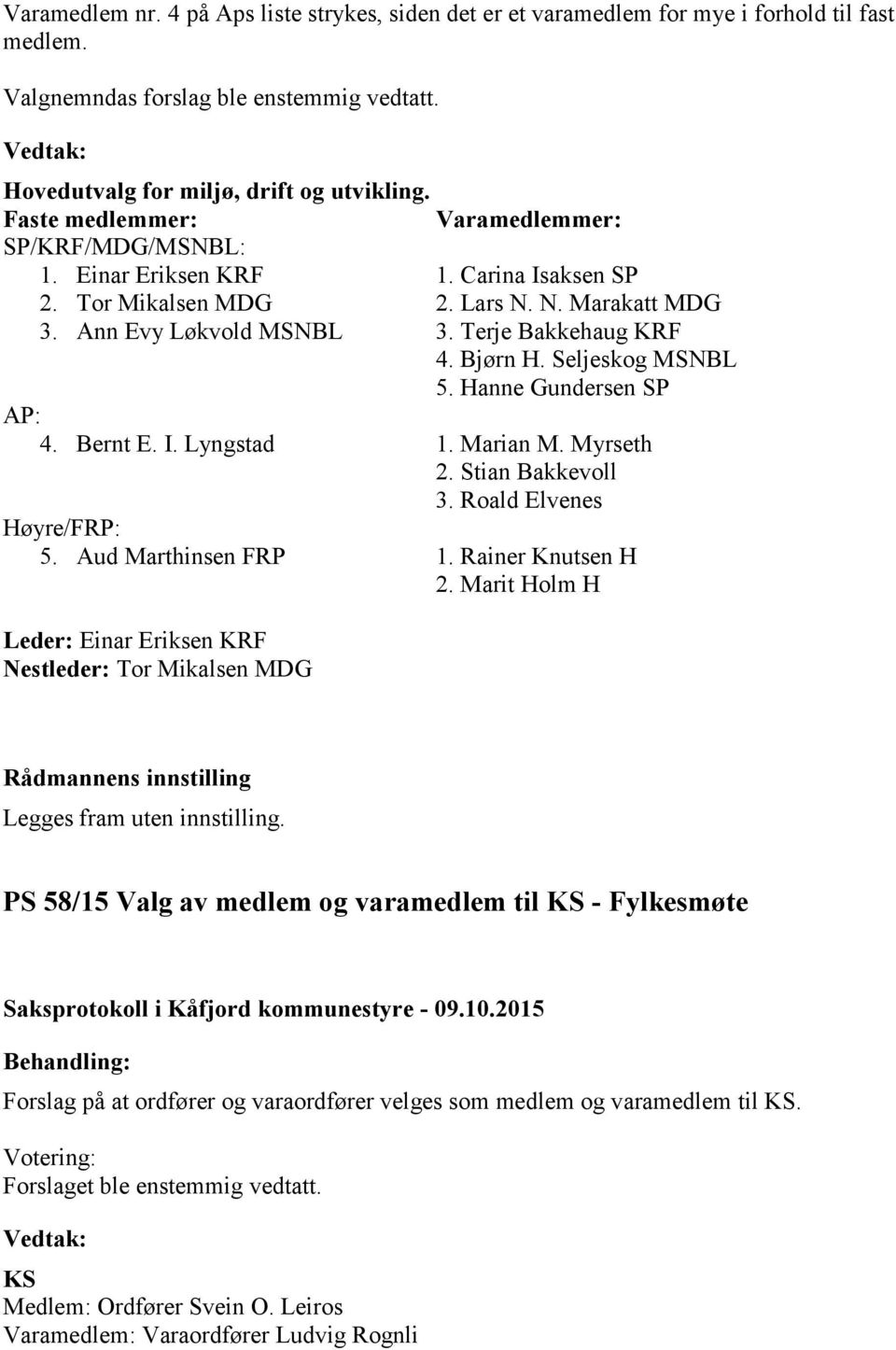 Seljeskog MSNBL 5. Hanne Gundersen SP AP: 4. Bernt E. I. Lyngstad 1. Marian M. Myrseth 2. Stian Bakkevoll 3. Roald Elvenes Høyre/FRP: 5. Aud Marthinsen FRP 1. Rainer Knutsen H 2.