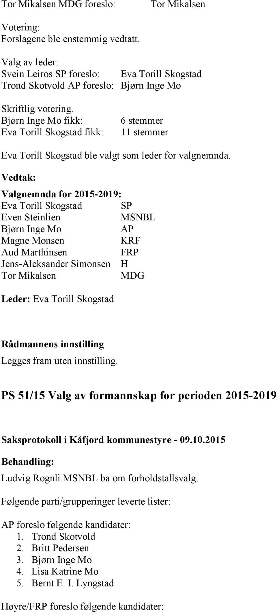 Bjørn Inge Mo fikk: Eva Torill Skogstad fikk: 6 stemmer 11 stemmer Eva Torill Skogstad ble valgt som leder for valgnemnda.