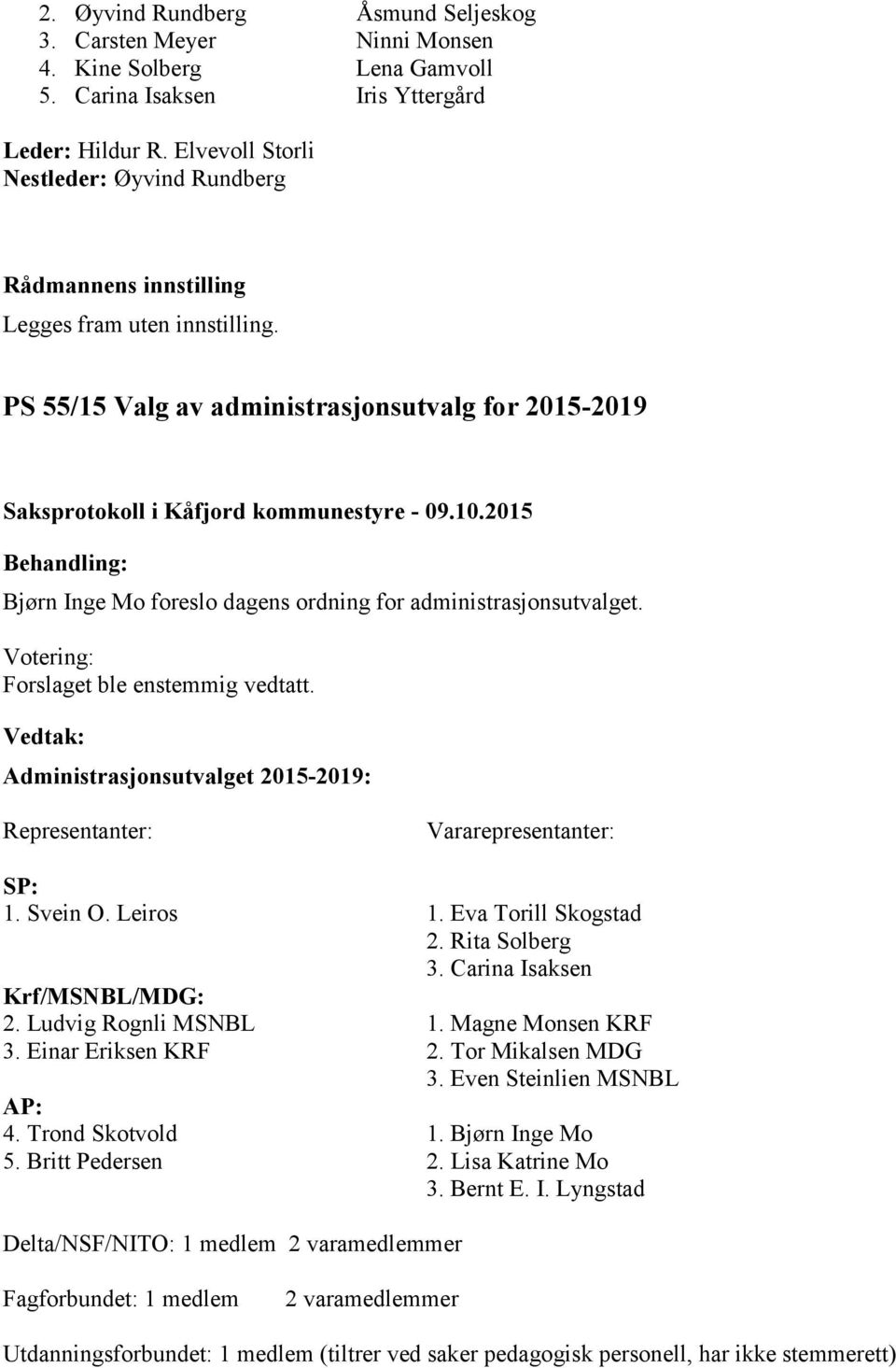 Votering: Forslaget ble enstemmig vedtatt. Administrasjonsutvalget 2015-2019: Representanter: Vararepresentanter: SP: 1. Svein O. Leiros 1. Eva Torill Skogstad 2. Rita Solberg 3.