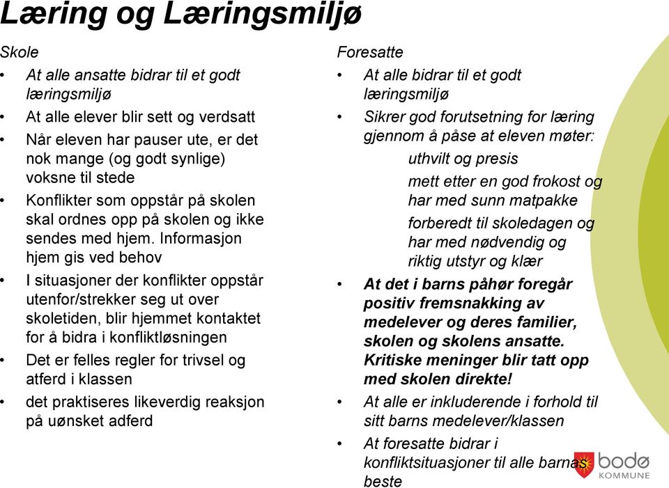 Informasjon hjem gis ved behov I situasjoner der konflikter oppstår utenfor/strekker seg ut over skoletiden, blir hjemmet kontaktet for å bidra i konfliktløsningen Det er felles regler for trivsel og