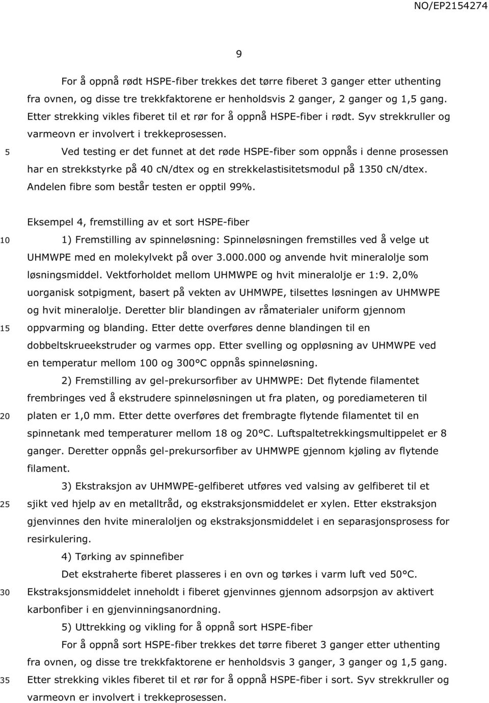 Ved testing er det funnet at det røde HSPE-fiber som oppnås i denne prosessen har en strekkstyrke på 40 cn/dtex og en strekkelastisitetsmodul på 1 cn/dtex.